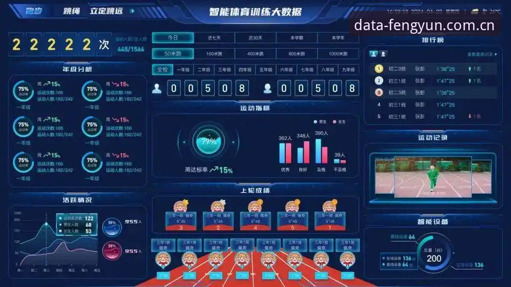 风云体育智慧观赛 风云体育智慧观赛 vs 传统观赛平台:数据深度与体验全面对比