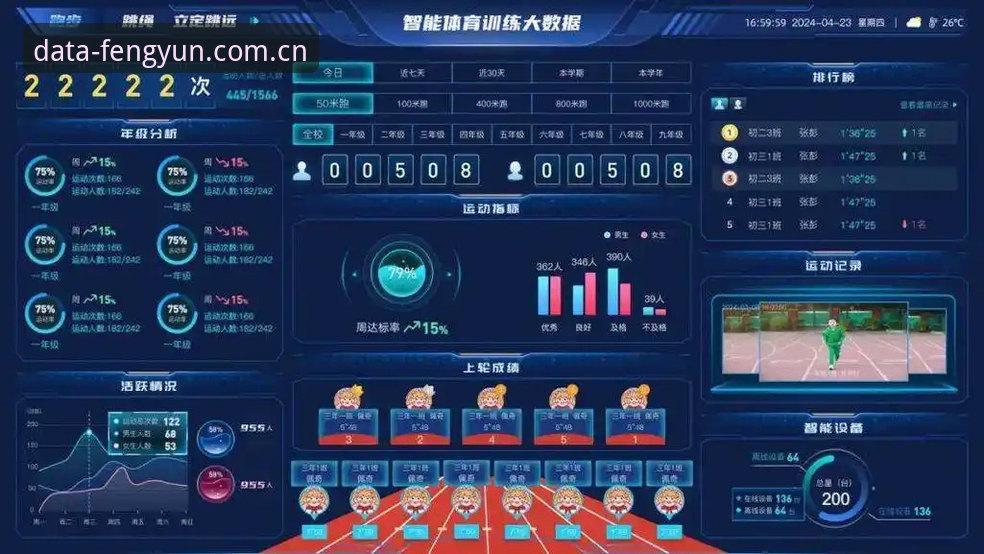 风云体育下载攻略 揭秘风云体育平台下载攻略:权威数据背后的智慧观赛新方式
